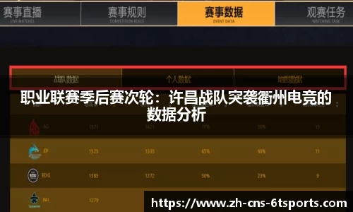 职业联赛季后赛次轮：许昌战队突袭衢州电竞的数据分析